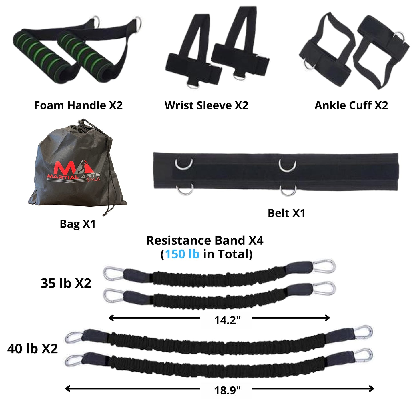 Bokserskie Taśmy Oporowe Full Body - Zestaw do Treningu MMA i Fitness
